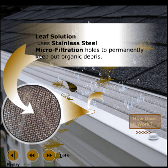 Gutter Flow7 Leaf Solution Gutter Guard  And Gutter Cleaning Of Madison WI