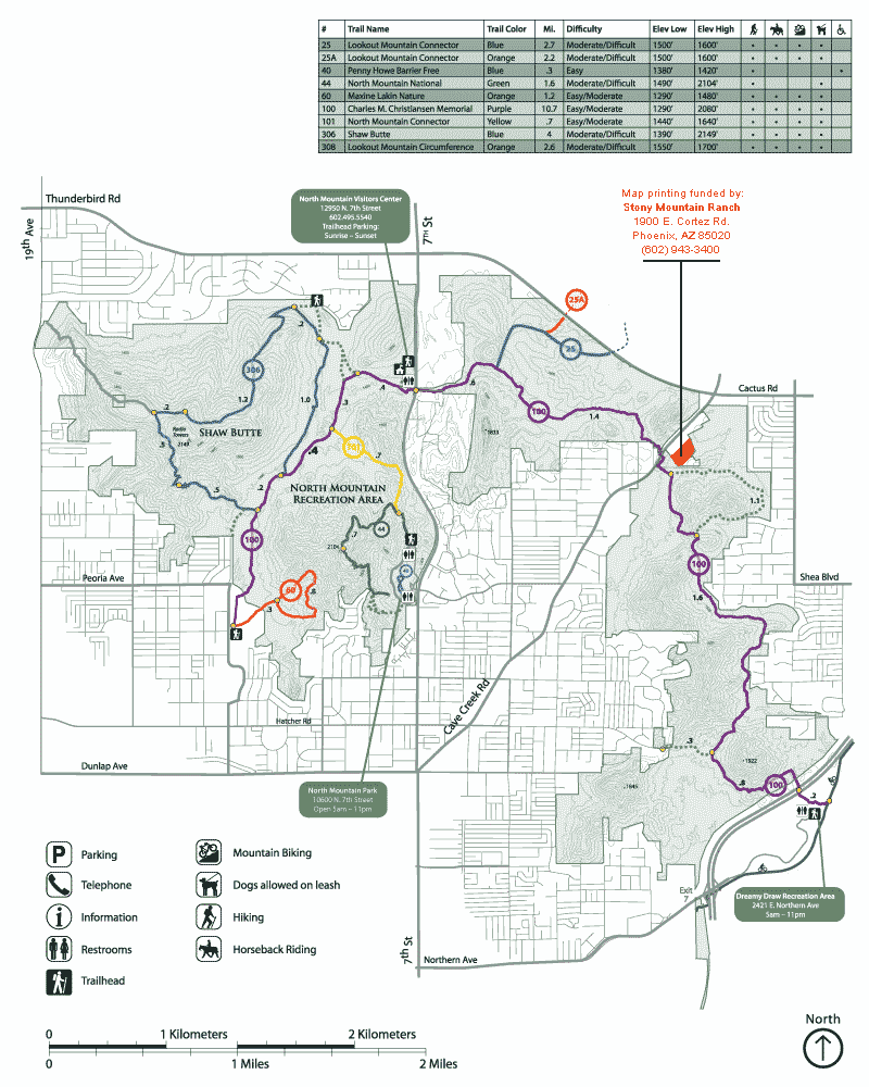 Stable Location with Miles and Miles of Trails