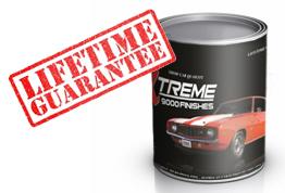 Lifetime Product Guarantee