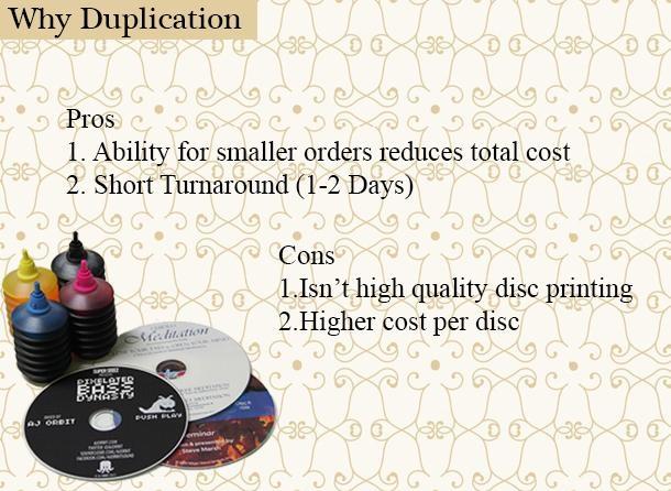 CD Duplication