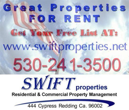 Swift Properties