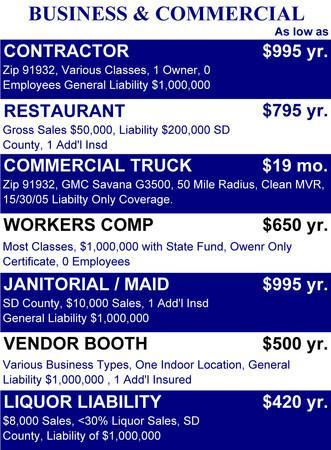 Business, Commercial, Event, Compensation Insurance Price List