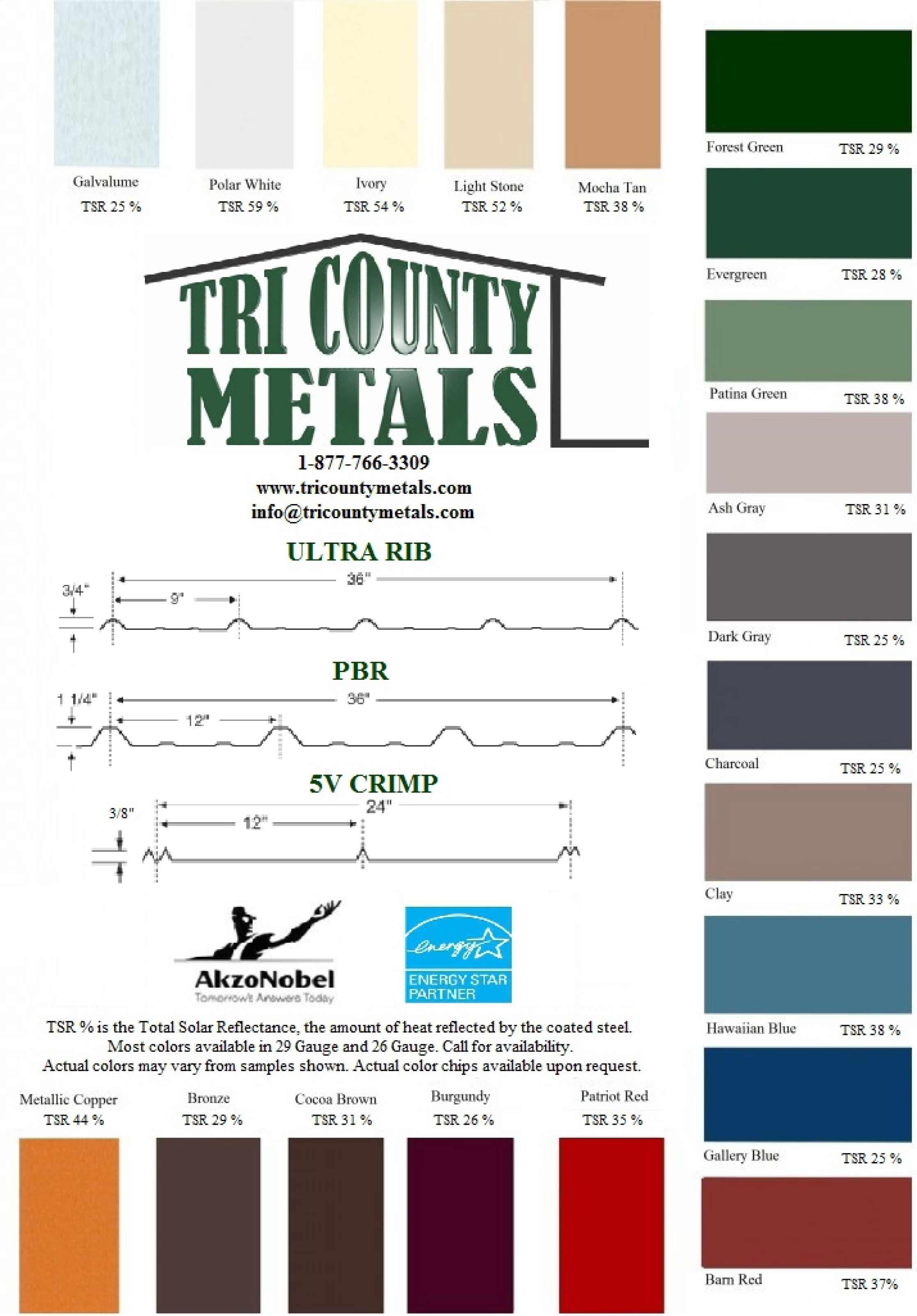 Tri County Metals