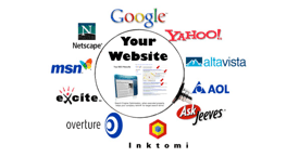 Search Engine Optimization