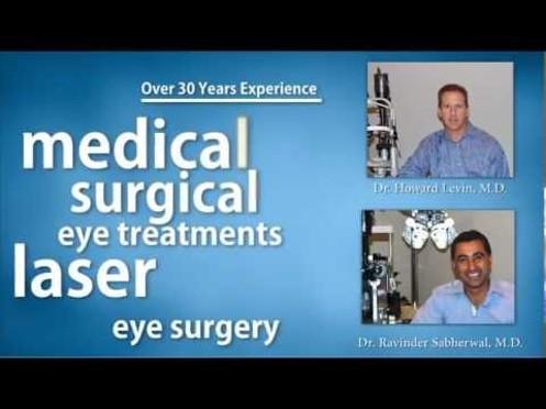 Contemporary Ophthalmology Of Erie-- LASIK surgeons serving the Erie, PA area