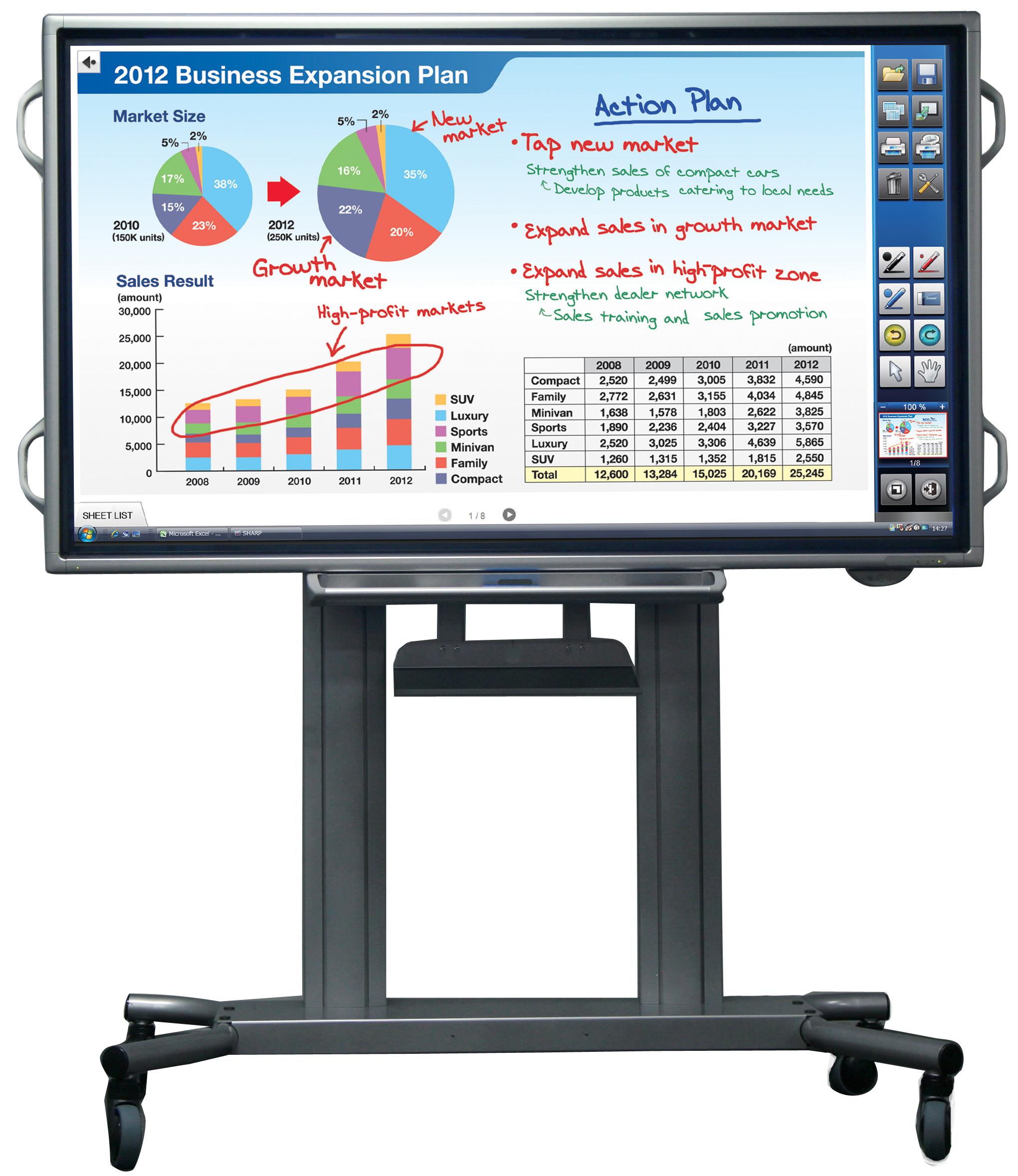 Offix Sharp interactive display