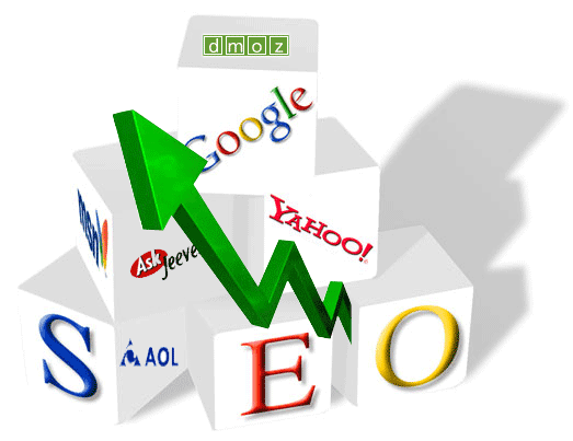 SEO Jacksonville