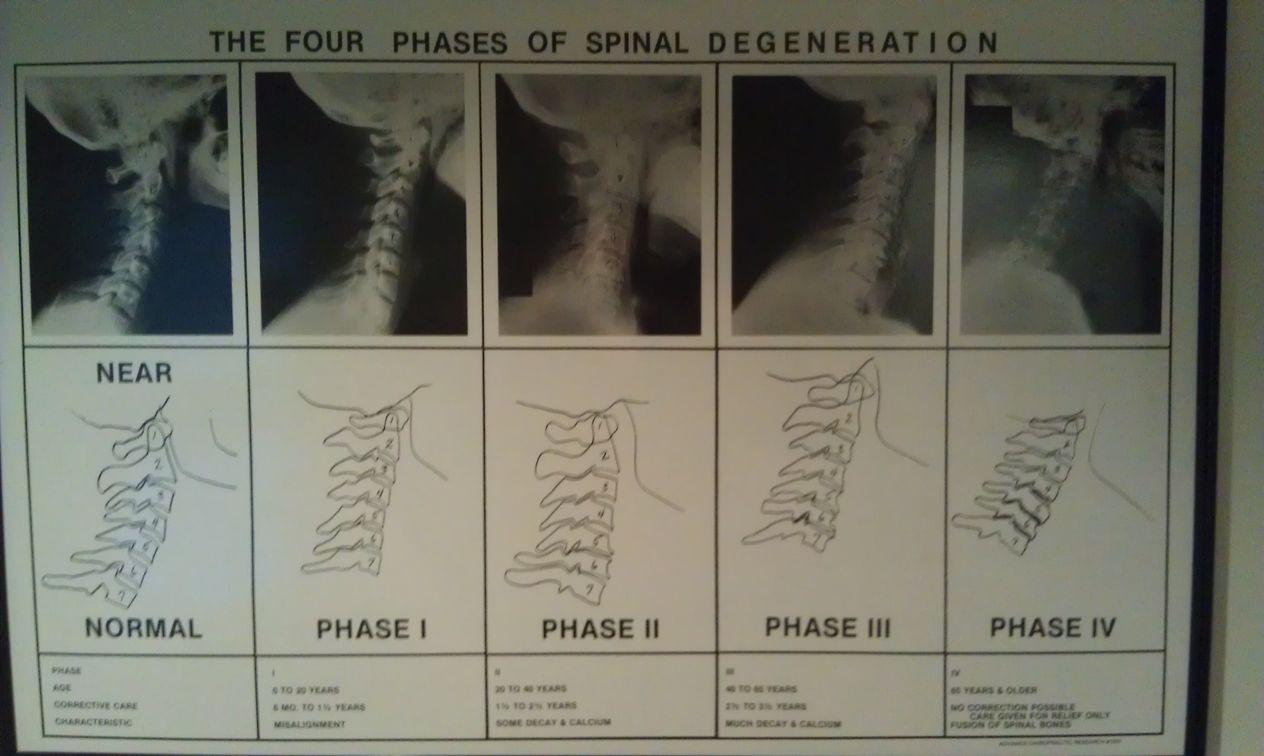 Chiropratic clinic Hyannis Barnstable MA