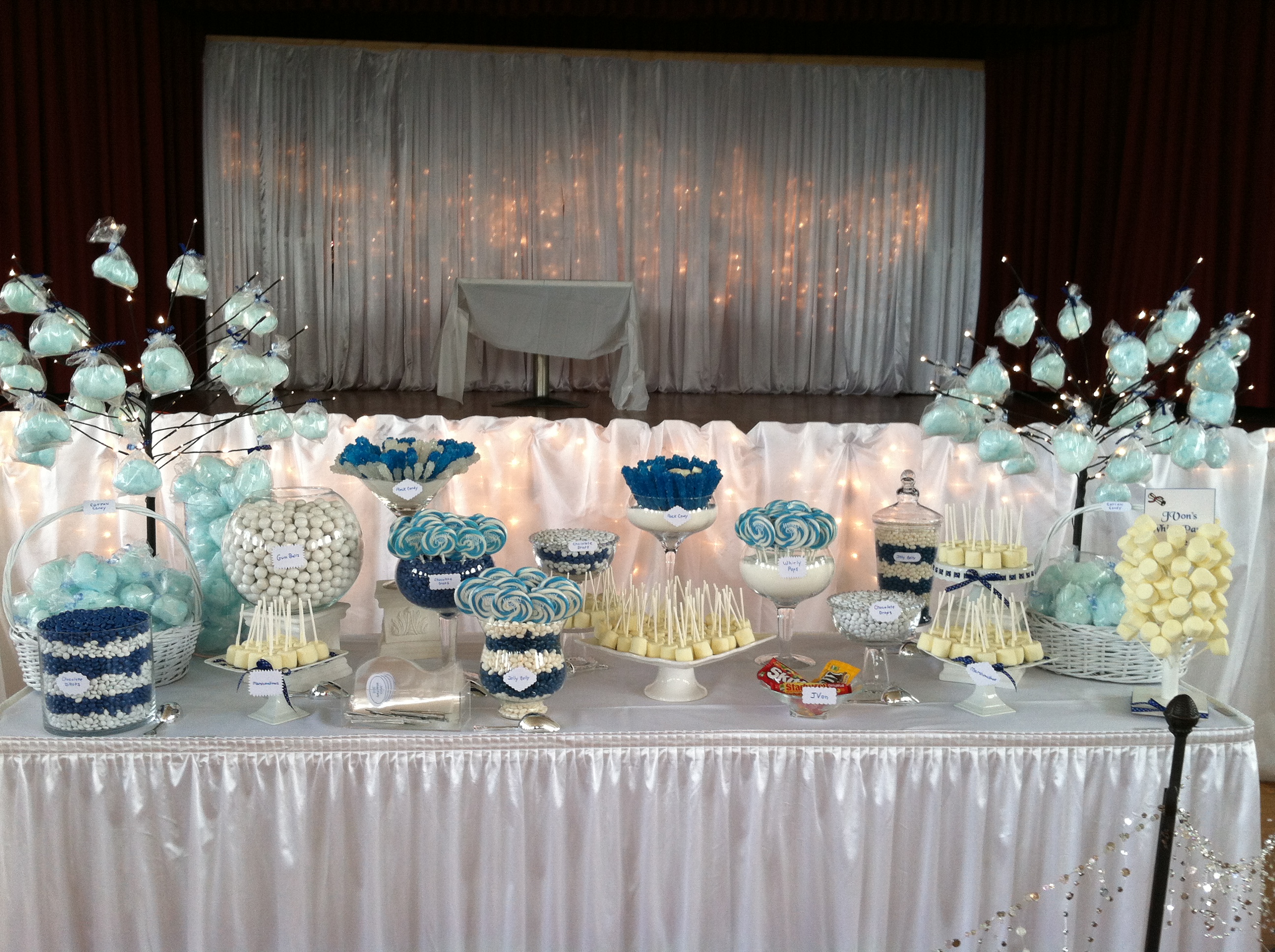 Candy Buffet