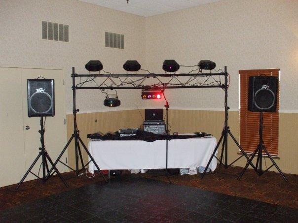 Basic DJ Setup