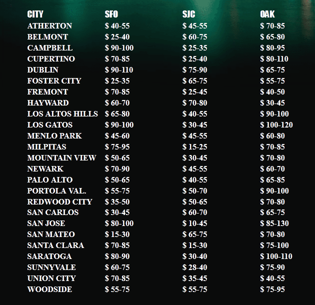 Our Rates. Check 'em Out