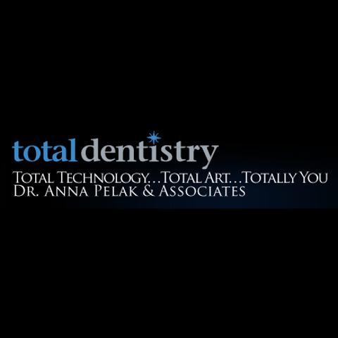 Total Dentistry - Banner