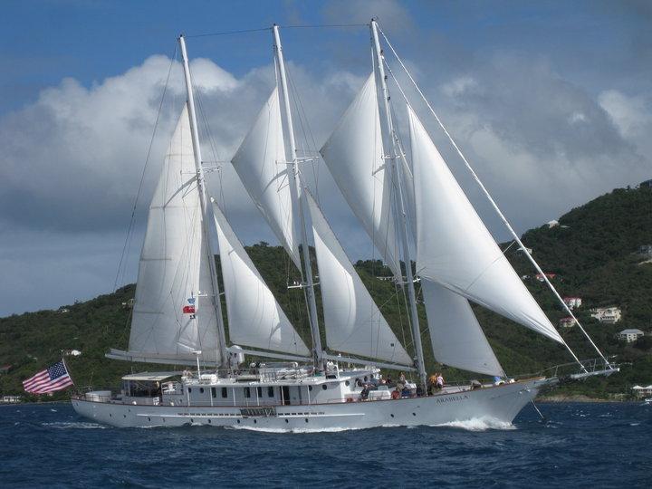 The sailing yacht Arabella