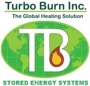 Turbo Burn Inc.