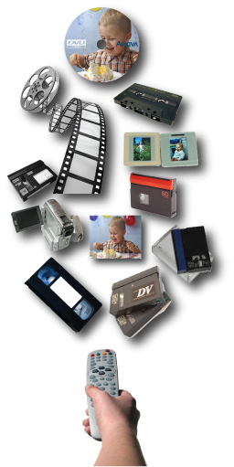 Media Transfer to DVD