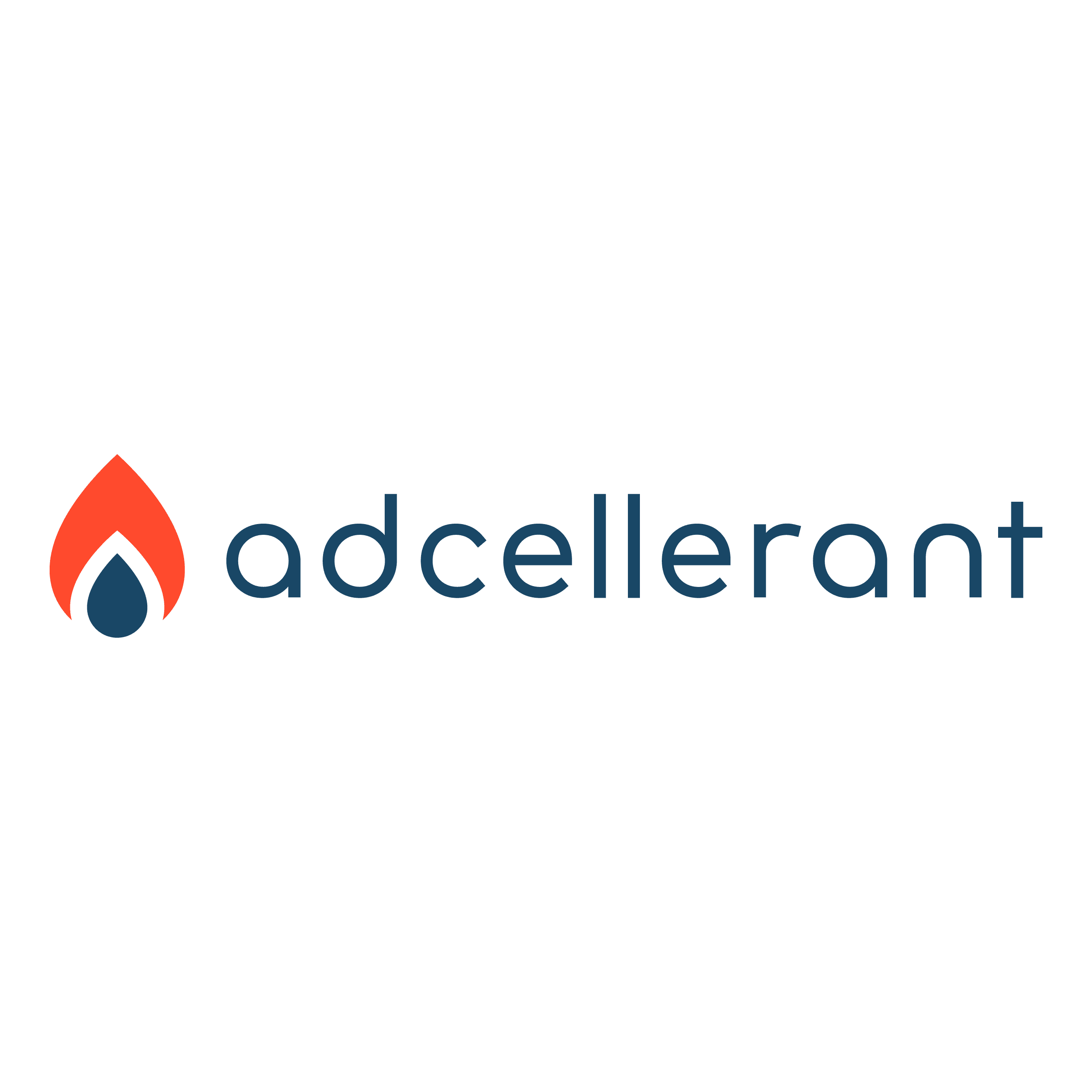 AdCellerant