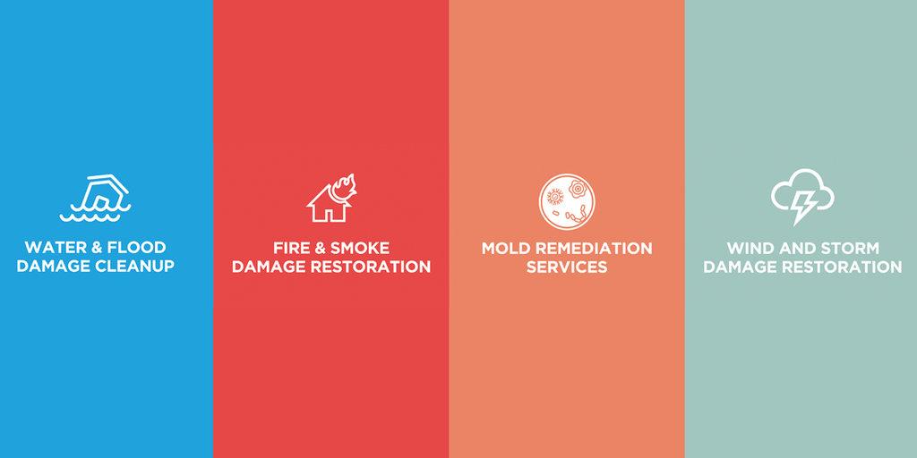 EE-G Restoration Tampa, FL Water Damage Restoration, Fire