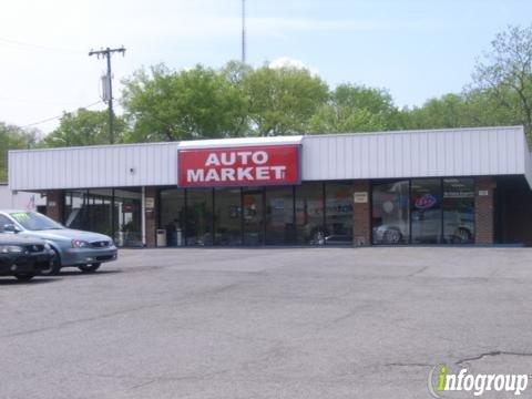 Auto Market Inc