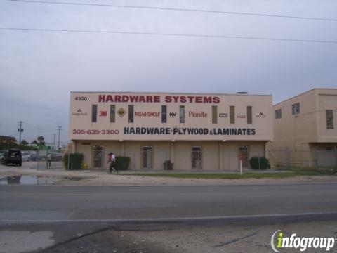 Hardware Systems