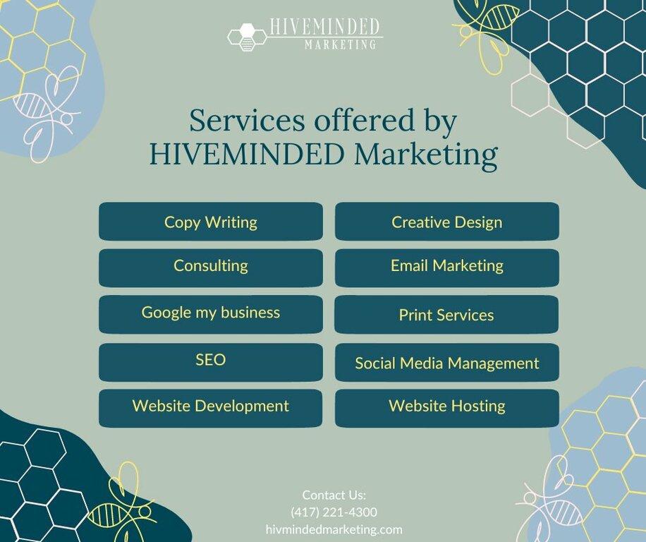 Hiveminded Marketing, LLC