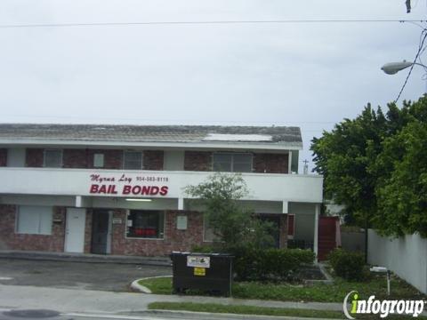 Myrna Loy Bail Bonds