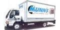 Munn's Sales & Service Inc