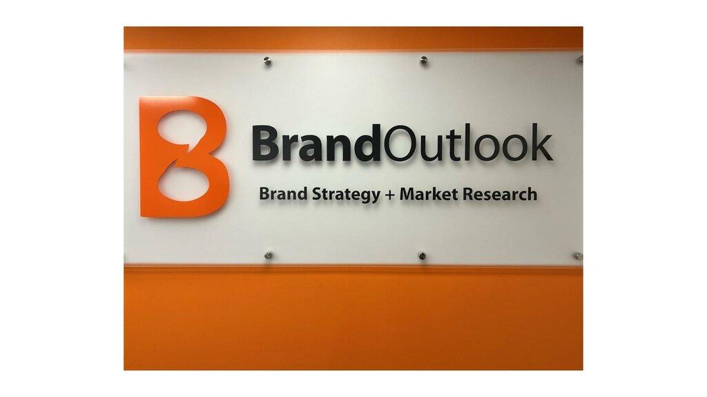 Brandoutlook