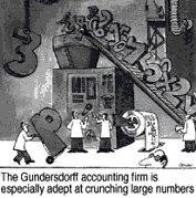 Gundersdorff & Co Accountants