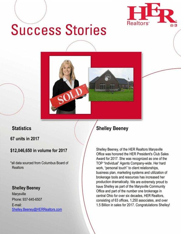 Shelley Beeney Inc