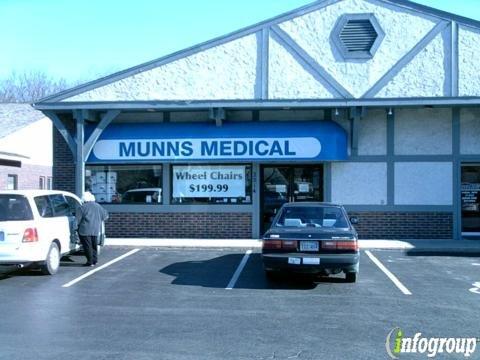 Munns Medical Discount