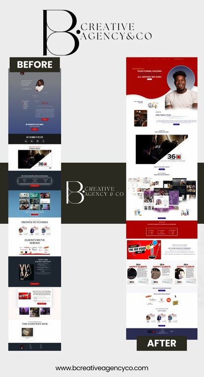 B. Creative Agency & Co.