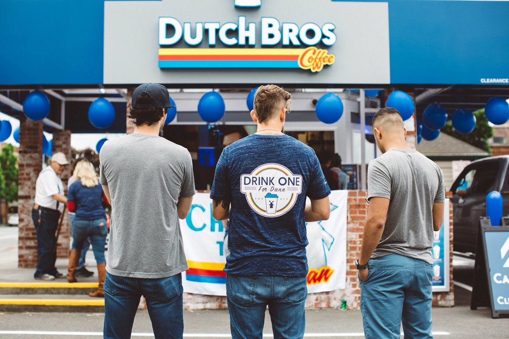 Dutchwear Store