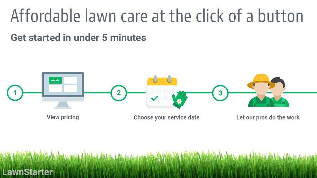 LawnStarter Lawn Care Service