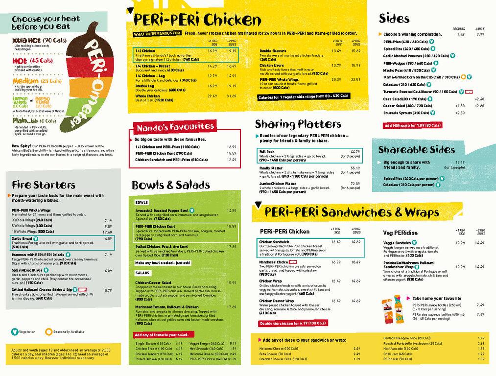 Nando's PERi-PERi