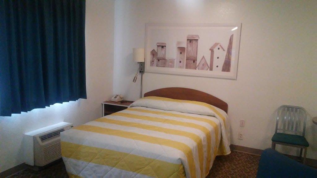 InTown Suites Extended Stay