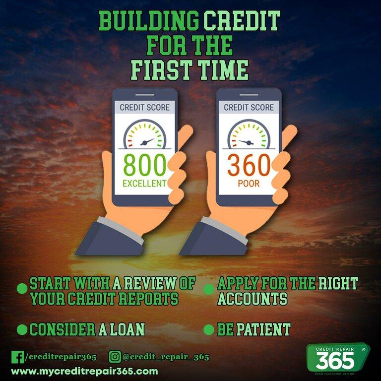 Credit Repair 365