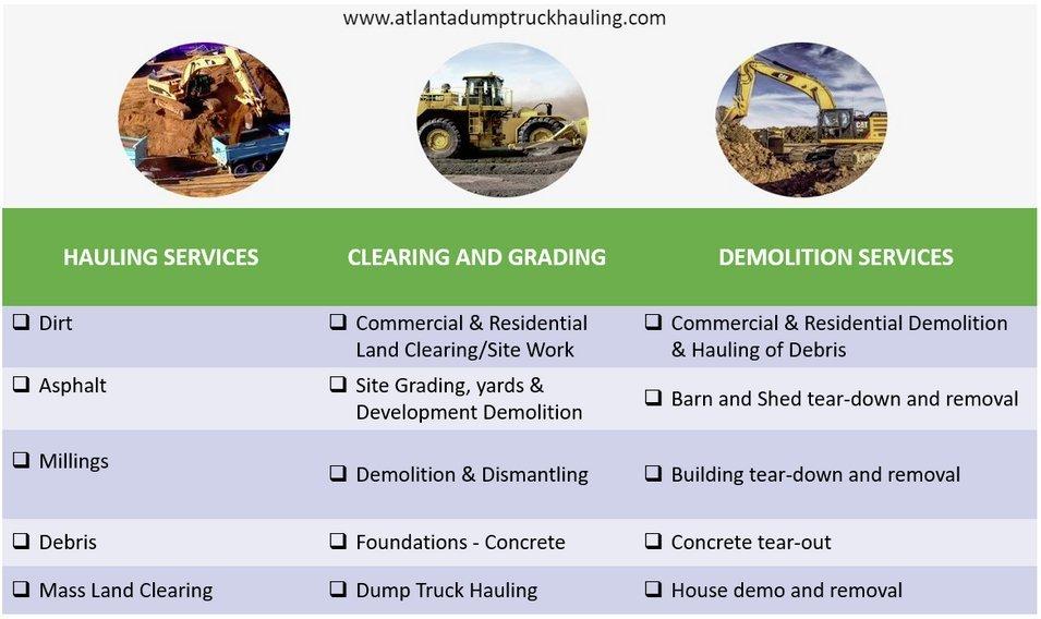 Atlanta Dirt Hauling,Grading,Demolition Company