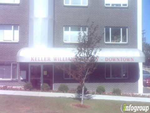 Keller Williams Downtown