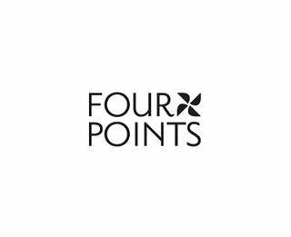 Four Points By Sheraton Memphis East