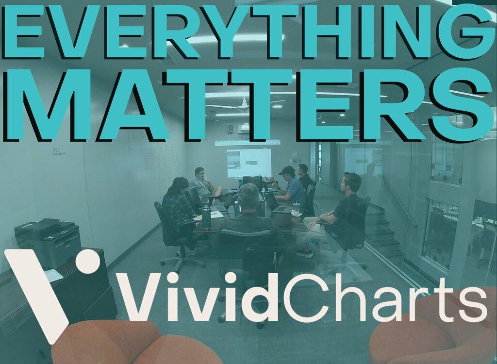 VividCharts