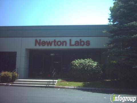 Newton Security Inc