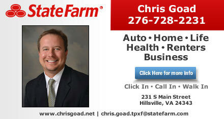 Chris Goad - State Farm Insurance Agent