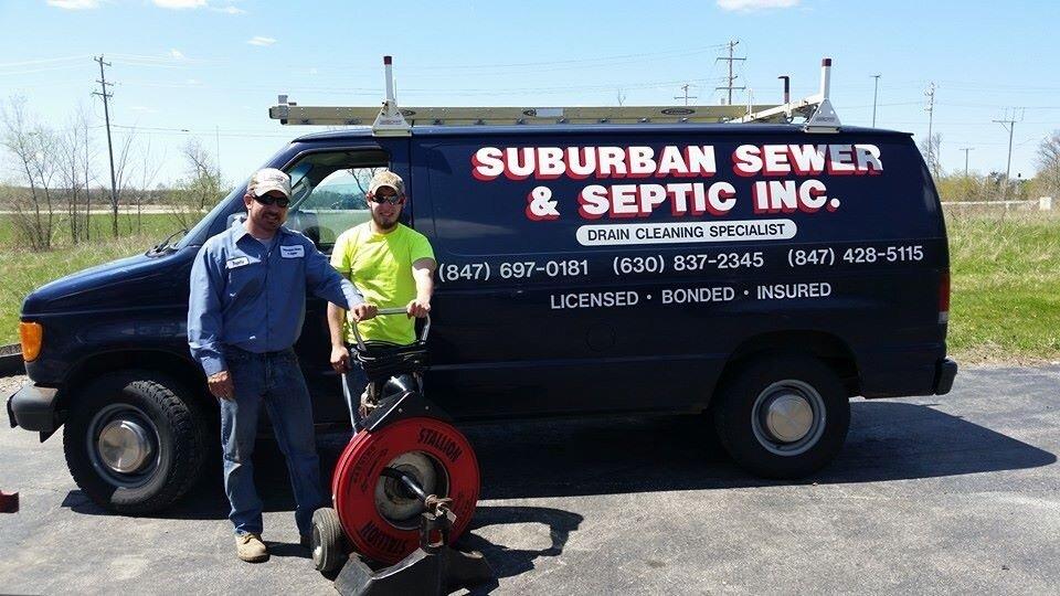 Suburban Sewer & Septic Inc.