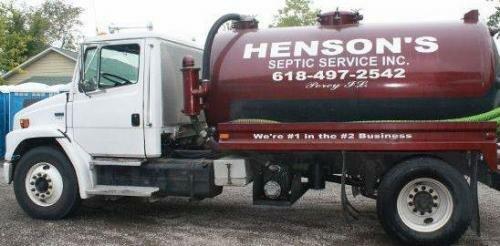 Henson's Septic Services Inc