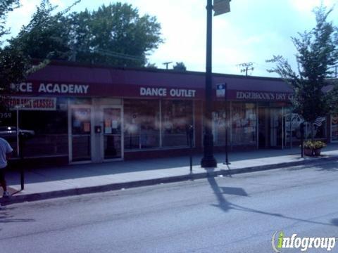 Dance Academy Inc