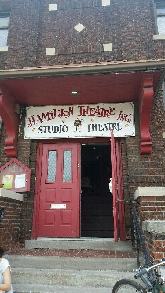 Hamilton Theatre Inc