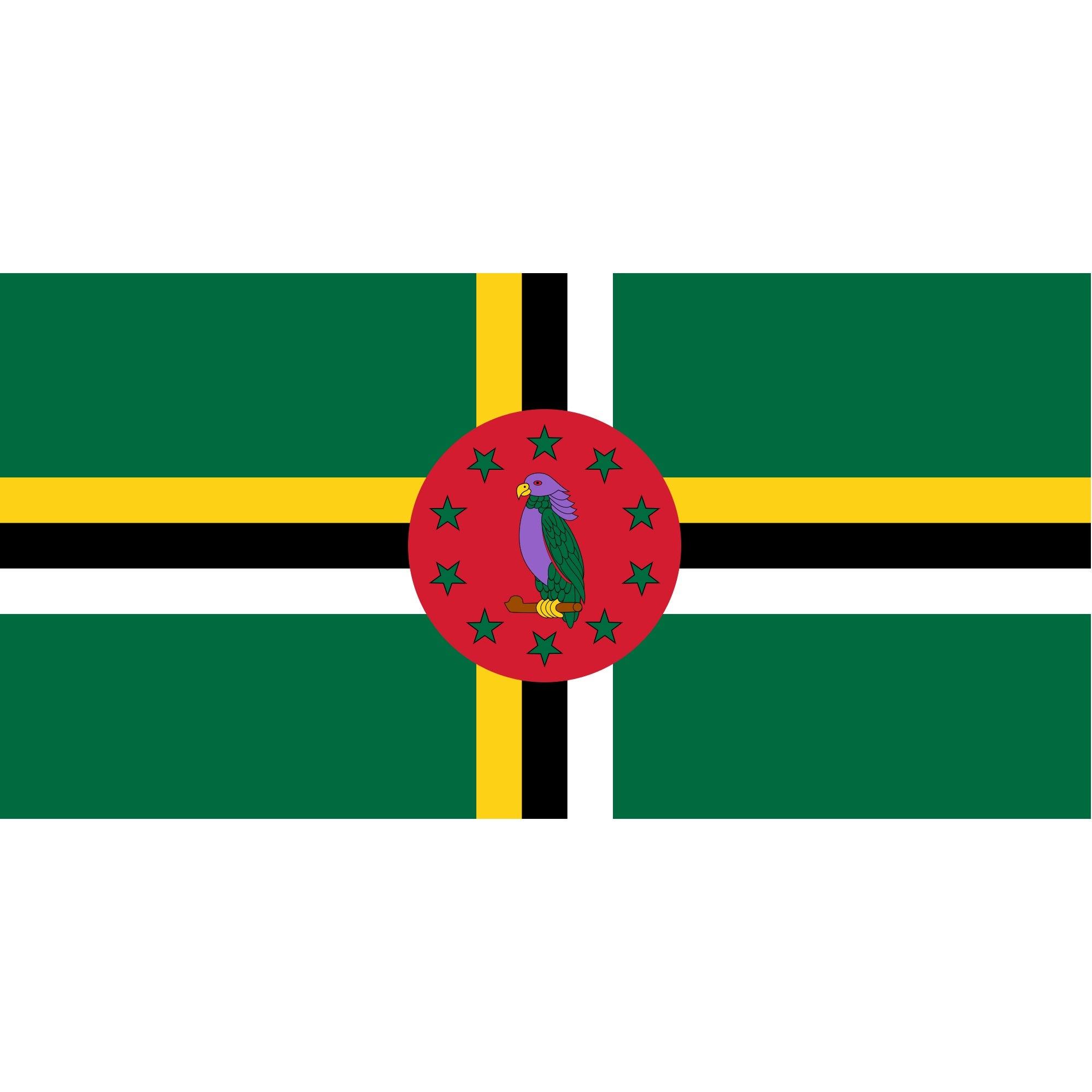 Dominica Citizenship by Investment Program