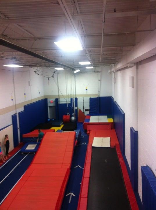 Core Training Gymnastics Centre