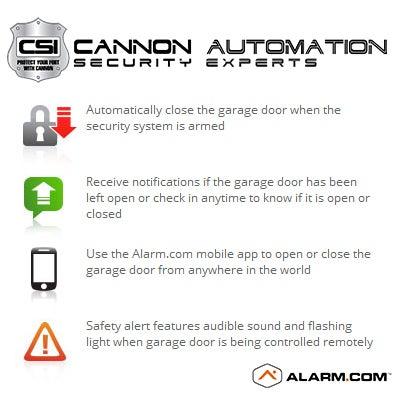 Cannon Security Inc