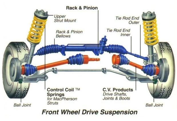 Discount Transmissions & Autoservice